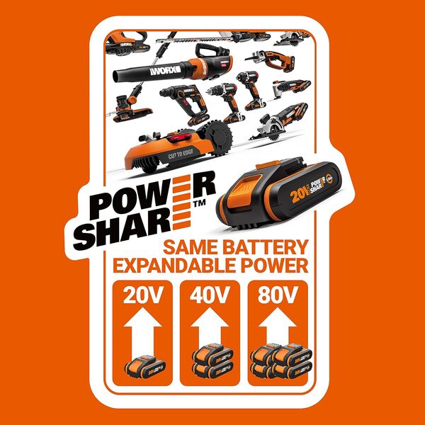 WORX 2 en 1 Set Cisaille à Gazon et Taille-buisson sans Fil, 20V Max 2,0Ah PowerShare, 2 Lames, 1 Manche télescopique, Changement Rapide de Lame, 1 Batterie 2Ah, WG801E.3