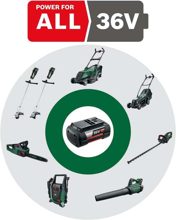 Bosch Tronçonneuse à chaîne sans fil - AdvancedChain 36V-35-40 (pour tronçonner le bois dur ; système 36V ; vitesse de chaîne : 14 m/s ; sans batterie)