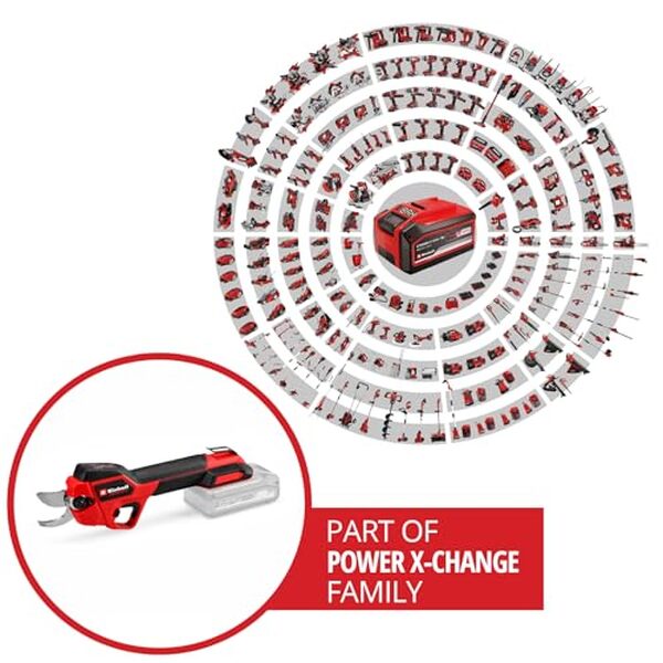 Découvrez le sécateur sans fil Einhell GP-LS 18/28 Li BL-Solo : efficacité et praticité pour vos travaux de jardinage, test complet et avis d'expert.