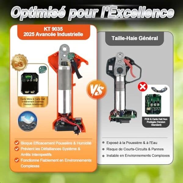 Découvrez notre test approfondi du sécateur Kebtek 9035 : performance, légèreté et efficacité au rendez-vous pour vos travaux de jardinage