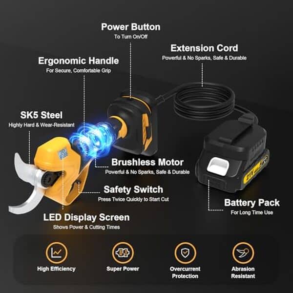 Découvrez notre analyse détaillée du sécateur électrique Gisam 60MM, équipé d'une batterie et d'un LED, pour un jardinage facilité et sans effort.