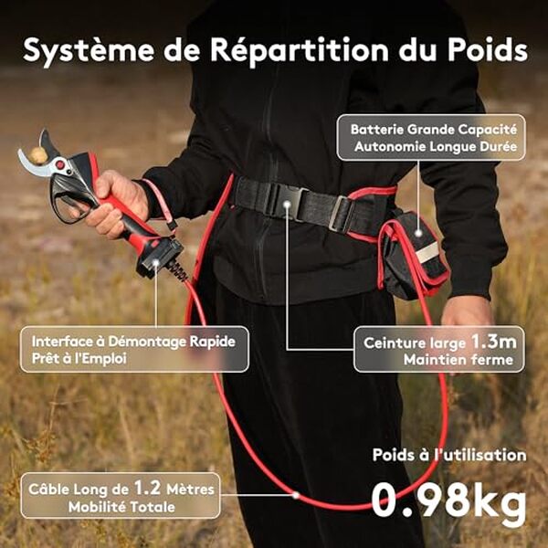 Découvrez notre test complet du sécateur électrique Laecabv 40 mm 21 V : caractéristiques, performances, avantages et avis pour bien choisir votre outil de jardinage. 